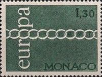 Brotherhood and Cooperation Symbolized by a Chain