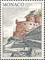 Fort-Antoine, Monaco-Ville