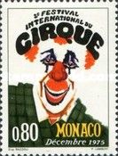2nd International Circus Festival of Monte Carlo