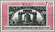 200 Years of Independence of the United States