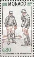 Arctic Equipment