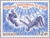 Artists on the Trapeze