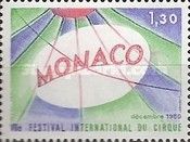 7th International Circus Festical of Monte Carlo