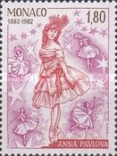 Anna Pavlova (1882-1931)