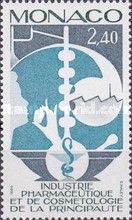 Pharmaceautical and Cosmetics Industries