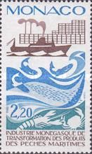 Fishing Industry