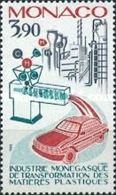 Plastics Industry