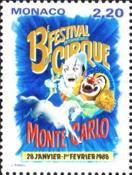 13th International Circus Festival of Monte Carlo