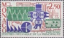 Electronic Industry