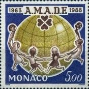 25 Years Association for the Welfare of Children (AMADE)