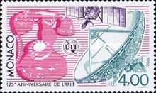 125th Anniversary of International Telecommunication Union