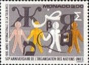 Characters of Different Nations