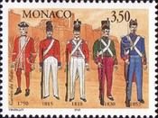 Guard Uniforms (1750-1853)