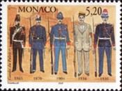 Guard Uniforms (1865-1935)