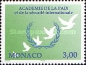 30th Session Academy for Peace and International Security