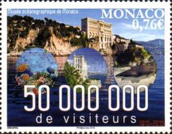 50 Million Visitors to the Monaco Oceanographic Museum
