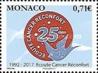 25th Anniversary of the Ecoute Cancer Réconfort Charity
