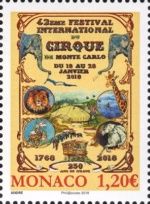 International Circus Festival