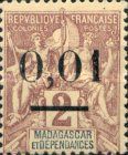Type Groupe surcharge