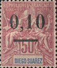 Type Groupe surcharge