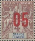 Type Groupe surcharge