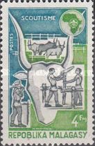 Agriculture Training