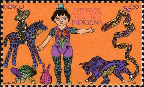 Rate Our Culture and Indigenous People