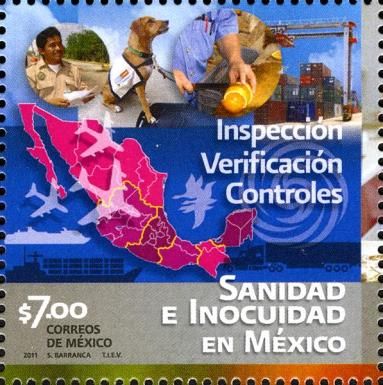 Inspection - Verification - Controls