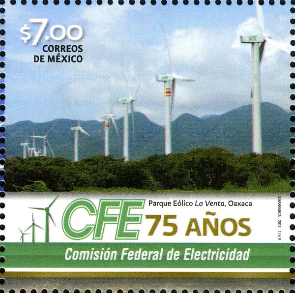 Energy (Wind)
