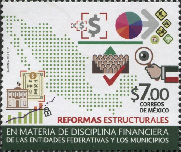 Financial Discipline Reform