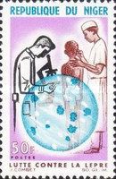 Leprosy Examination