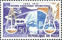 Décennie hydrologique internationale