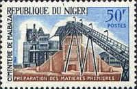 Préparation des matières premières