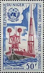 7th World Meteorological Day