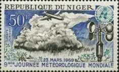 9th World Meteorological Day