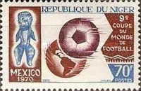 World Cup Soccer, Mexico