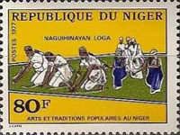 Naguihinayan Loga.