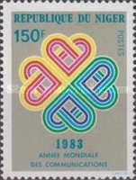 World Communications Year