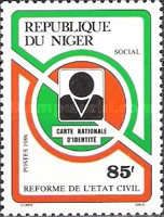 Reform Vital. Identity Card