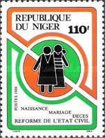 Reform Vital. Birth Marriage Death