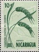 Wheat and Map of Nicaragua