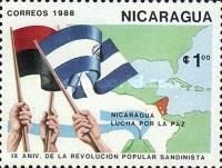 Nicaragua Fight for Peace