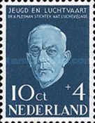 Albert E. Plesman (1889-1954), Aviation Pioneer