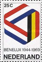 National Colours of the BENELUX Members