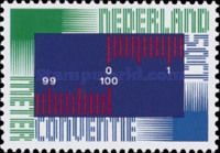 Centenary of International Metre Convention