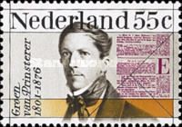 100th Anniversary of Death of Groen van Prinsterer (1801-76)