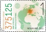 125 years University Fund
