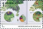 Development of landscape south (54th Edition 2012)