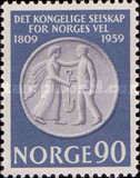 Norway's Wellfare