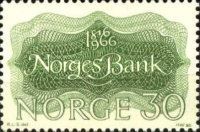 Bank of Norway